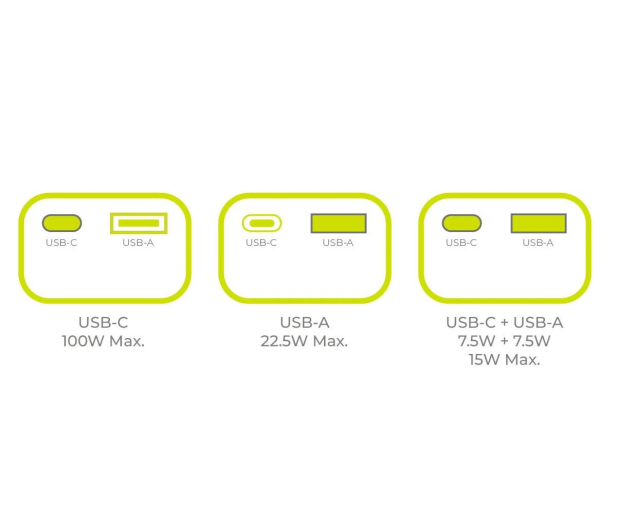 Mobile Origin PowerBank 100W 14000mAh PB12 USB-C + USB-A - 1502707 - zdjęcie 7